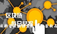 : 深入解析抖音区块链系统：技术架构与应用场景