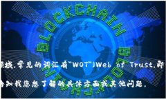 ＂区块链wor＂中的＂wor＂可能是一个拼写错误或