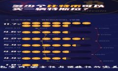 TP钱包官网：安全性与便捷性的完美结合