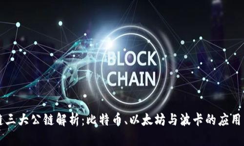 区块链三大公链解析：比特币、以太坊与波卡的应用与未来