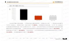 : 产业区块链管理规则解析：构建透明、高效的商