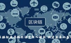 区块链底层编程语言深入解析：构建未来的基础
