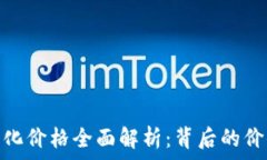   区块链净化价格全面解析：背后的价值与影响