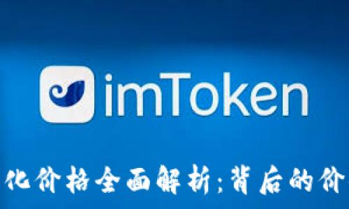   
区块链净化价格全面解析：背后的价值与影响