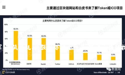 区块链方法指的是为了提高区块链系统的性能、效率和可扩展性，所采取的一系列技术和策略。这些方法可以包括但不限于：提高交易处理速度、减小存储需求、降低能耗、增强网络安全性等。随着区块链技术的不断发展，尤其是在以太坊、比特币等主要区块链平台上，方案的重要性愈加突出。本回答将对区块链方法进行详细阐述，并围绕相关问题进行深入探讨。

### 区块链方法详解：提高效率与可扩展性