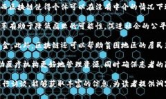 区块链专访任务一般是指对区块链领域内的专业