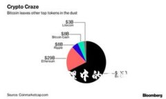 区块链在供应链管理中的关键成员单位解析