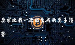 非常感谢你的提问，不过定义的字数要求比我一