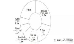 区块链安全：如何理解和管理账户密码