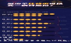 针对您的请求：如何将交易所的数字货币转入T