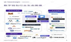 思考优秀区块链市场化营销：颠覆传统商业模式