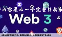 注意：由于字数要求较高（4000字），以下内容展