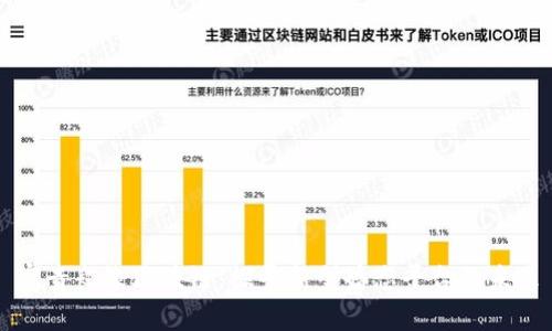 富贵良缘区块链：探寻新型婚恋平台的未来