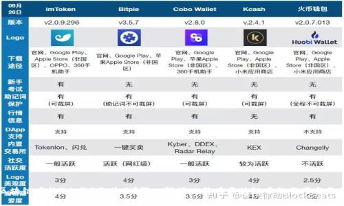 区块链中的“比特”是什么？深入解读比特在区块链中的作用与价值