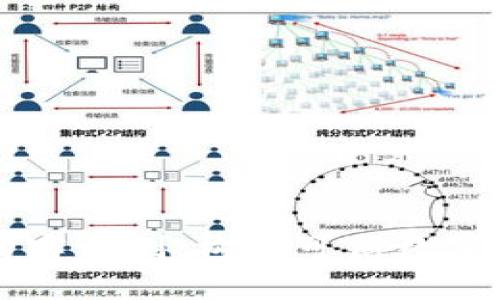 区块链中的实名制:构建可信数字身份的未来