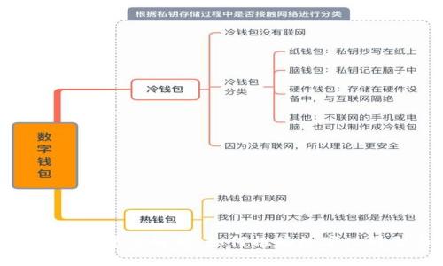 : 区块链三方应用平台解析：如何推动数字化转型与商业创新