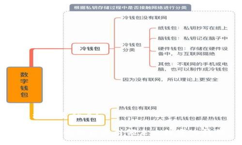 区块链是什么？

区块链：创新技术引领未来数字化转型