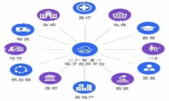 区块链（Blockchain）是一种去中心化的数字账本技