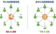和关键词的标签格式如下：TP钱包苹果版官网下载
