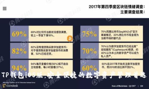 TP钱包iOS版：安全便捷的数字资产管理首选