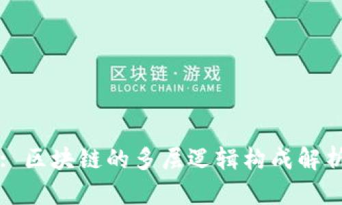 : 区块链的多层逻辑构成解析