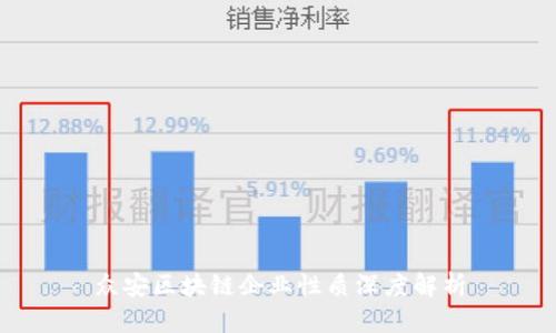 众安区块链企业性质深度解析