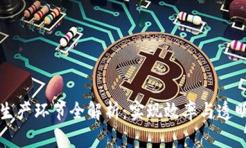 区块链生产环节全解析：实现效率与透明的基础