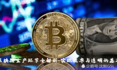 区块链生产环节全解析：实现效率与透明的基础