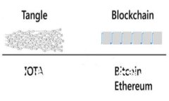 区块链公共支付业务：未来金融的新趋势