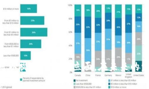 区块链的反义词并不是一个固定的概念，因为“反义词”通常用于描述单词或短语之间的对立关系，而区块链是一种技术和概念，主要用于去中心化的数据存储和交易记录。

然而，如果我们从“中心化”这一角度来考虑，区块链的特征之一是去中心化，即数据不依赖于中央机构或服务器进行管理和验证。因此，可以认为“中心化”是区块链的一个对立面。

### 中心化与去中心化

#### 中心化

在中心化系统中，所有的决策权、数据控制权和管理权限都集中在一个中心机构或服务器上。该中心机构负责所有的事务处理，这通常会带来以下几个问题：

1. **单点故障**：如果中心服务器出现故障，整个系统可能会瘫痪。
2. **数据隐私风险**：由于所有数据都集中存储，中心机构可能会遭受到黑客攻击，从而导致用户隐私泄露。
3. **透明度低**：中心化机构可以随时对数据进行修改，而用户往往无法核实其中的真实性。
4. **信任问题**：用户必须完全信任中心机构的处理和决策能力，这可能会导致腐败或滥用权力的风险。

#### 去中心化

相对而言，区块链技术采用的去中心化架构有以下显著优势：

1. **提高安全性**：由于数据分散存储，攻击者需要同时侵入多个节点才能篡改数据，这大大提高了系统的安全性。
2. **增强透明度**：区块链上的所有记录都是可公开访问和不可更改的，因此用户可以随时验证交易的真实性。
3. **信任机制**：去中心化网络通过密码学和共识算法来确保数据的完整性，无需依赖中心机构，增强了用户对于系统的信任。
4. **激励机制**：去中心化网络可以通过不同的激励机制（如挖矿）来鼓励用户参与，从而增强网络的活跃性与稳定性。

### 区块链与中心化的对比

在区块链与中心化系统的对比中，我们可以看出二者在多个方面的不同：

- **数据控制**：区块链数据由所有参与者共同维护，而中心化系统由单一机构控制。
- **透明度**：区块链数据对所有人开放，而中心化系统则可能对普通用户封闭数据。
- **可篡改性**：区块链记录一旦写入就无法篡改，而中心数据可随时被更改。
  
### 结论

综上所述，尽管“区块链”本身并没有一个严格意义上的反义词，但从其特性来看，“中心化”可以视为一个对立面。在未来的发展中，区块链技术可能会为许多行业带来变革，推动更加去中心化的商业模型和社会结构。