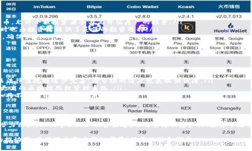 区块链的股权是一种基于区块链技术的股权表示和管理方式。这种方式利用区块链的去中心化、透明和不可篡改的特性，来实现对企业股权的记录、转让和管理。以下是对区块链股权的详细分析。

什么是区块链股权
区块链股权，顾名思义，是在区块链上记录和管理的股权。传统股权多通过纸质证书或电子登记来管理，存在一定的中心化风险。而区块链股权则可以通过智能合约等技术，实现自动化管理。这种股权形式能够提高交易的透明度和安全性，减少中介的参与。

区块链股权的优势
区块链技术提供了多项优势，使得股权管理更加高效和安全。
ul
    listrong去中心化：/strong区块链不依赖于单一中心机构，因此减少了操控和腐败的风险。/li
    listrong透明性：/strong所有参与者都可以在区块链上查看股权的流动情况，确保信息的公开和透明。/li
    listrong安全性：/strong区块链使用加密技术，确保数据的安全性和完整性，难以被篡改。/li
    listrong低成本：/strong通过智能合约，股权转让的成本大大降低，尤其是在跨国交易中，减少了中介费用。/li
/ul

区块链股权的运作原理
区块链股权的运作可分为几个核心环节。
ul
    listrong股权的数字化：/strong企业将其股权通过代币化的方式映射到区块链上。每一份股权可以转换为一种数字代币，代表着相应的所有权。/li
    listrong智能合约的应用：/strong通过智能合约，股权的转让可以自动执行。交易双方达成协议后，合约自动处理交易，减少人为干预的可能性。/li
    listrong分布式账本技术：/strong区块链的分布式特性保证了股权信息的可信性，不再依赖于中心化的登记机构。/li
/ul

区块链股权与传统股权的比较
与传统股权相比，区块链股权有以下几点明显差异：
ul
    listrong管理模式：/strong传统股权通常由注册公司进行管理，依赖于公司章程和法律法规。而区块链股权的管理相对更加灵活，并通过智能合约保障各方权益。/li
    listrong交易效率：/strong传统股权转让通常需要较长的时间流程，涉及到多个中介。而在区块链上，股权转让几乎是即时完成的，整个过程更加高效。/li
    listrong市场覆盖：/strong通过区块链，企业可以突破地域限制，更容易吸引全球投资者。/li
/ul

区块链股权的应用案例
在全球范围内，已经有多个企业和项目成功采用了区块链股权。
ul
    listrong不动产投资：/strong一些房地产项目开始尝试通过区块链技术发行房地产股权代币，允许小额投资者参与高价值房产的投资。/li
    listrong初创企业融资：/strong新兴企业可以通过发行代币融资，降低获取资金的门槛，同时也为投资者提供了灵活的投资选择。/li
    listrong版权和知识产权：/strong一些创意和技术的开发者通过区块链来管理自己的版权，确保他们的作品可以更安全地流转。/li
/ul

未来的发展趋势
随着区块链技术的不断成熟，区块链股权市场将会迎来更多的发展。
ul
    listrong政策法规的完善：/strong各国政府和监管机构对区块链金融的认识不断加深，相关法律法规将逐步完善，为市场的健康发展提供保障。/li
    listrong技术进步：/strong随着区块链技术的持续创新，未来将出现更多功能强大、安全性更高的区块链股权管理系统。/li
    listrong市场认知度提升：/strong随着更多企业和投资者的参与，市场对区块链股权的认知将不断提高，推动其发展壮大。/li
/ul

结论
区块链股权通过去中心化、透明、高效和安全的特点，正在改变传统股权管理的游戏规则。其应用潜力巨大，不仅可以企业融资渠道，还有望为创意产业、投资市场等领域创造新的商业模式。未来，区块链股权将迎来更加广泛的应用，为经济的发展提供新的动力。

以上内容概述了区块链股权的基本概念、优势、运作原理和未来发展趋势。这一领域在技术进步的推动下，将呈现出更广阔的前景，值得关注和探索。