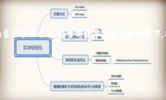 区块链密码宝通常指的是与区块链技术相关的安