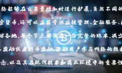 区块链是一种分布式账本技术，以其独特的结构