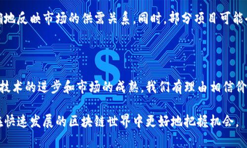 区块链价格共识是一个涉及区块链技术和经济学的重要概念。在区块链网络中，价格共识指的是网络中所有参与者对数字资产（如加密货币）的价值达成的一致意见或协议。为了帮助更好地理解这个概念，我们可以从几个方面进行详细分析。

1. 区块链的基本概念

在深入价格共识之前，我们需要先了解区块链的基本概念。区块链是一种去中心化的分布式账本技术，它通过加密和共识算法确保数据的安全性和透明性。在区块链网络中，所有的交易记录都被保存在一个不断扩展的区块链上，每个区块都包含一组交易。在这个网络中，没有单一的控制方，所有参与者都可以共同验证和记录交易。

2. 数字资产的价格形成

数字资产的价格通常由市场供需关系决定。供给量和需求量是影响价格的重要因素。在区块链网络中，当一种加密货币的需求增加，而其供给保持不变时，价格自然会上涨。反之，当供给大于需求时，价格会下降。

3. 价格共识的形成

价格共识并不是一个简单的过程。它需要网络中所有参与者的共同认可。当一个新交易发生时，网络中的矿工或验证者会对交易的有效性进行验证。一旦大多数验证者达成共识，交易便被记录在区块链上。在这一过程中，价格共识也是通过这样的互动形成的。

4. 共识机制在价格共识中的作用

区块链网络采用不同的共识机制来确保交易的安全和有效，这些机制在一定程度上也影响到价格共识。例如，比特币使用工作量证明（PoW）机制，而以太坊则在逐步转向权益证明（PoS）机制。这些机制决定了交易的确认时间和网络的安全性，从而影响了市场对该数字资产的价格预期。

5. 价格共识的影响因素

价格共识受多种因素的影响，包括市场情绪、技术发展、政策法规等。例如，当某个国家宣布合法化加密货币时，市场可能会对其产生乐观情绪，从而推动其价格上涨。此外，技术创新（如以太坊的智能合约功能）能够吸引更多的用户参与，也会影响价格共识。

6. 价格共识的挑战

尽管价格共识在理论上是有效的，但在实践中却常常面临挑战。例如，市场操控行为可能导致价格的异常波动。此外，由于信息不对称，某些小型投资者可能并不完全理解市场的真实情况，从而形成对价格的错误认知。这些因素可能导致价格共识的脆弱。

7. 未来的价格共识

随着区块链技术的不断发展，价格共识的形成机制也在不断演化。未来，我们可能会看到更多基于自适应算法的定价模型，这些模型能够更准确地反映市场的供需关系。同时，部分项目可能会探索去中心化的自治组织（DAO）来达成价格共识，进一步减少人为因素对市场的影响。

8. 结论

价格共识是区块链交易中一个关键的概念，它涉及到参与者对数字资产价值的共同认知。尽管在价格共识的形成过程中存在不少挑战，但随着技术的进步和市场的成熟，我们有理由相信价格共识的机制将变得更加透明和高效。

通过对区块链价格共识的深入解析，读者应能更好地理解这一概念，以及它在数字资产交易中的重要性。希望这段内容能帮助到大家，让我们在快速发展的区块链世界中更好地把握机会。