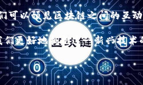 区块链之间的关系是一个复杂而多层次的话题，涉及技术、经济和社会等多个方面。下面我将为你详细介绍区块链之间的关系，包括其工作原理、协作和竞争、以及未来的发展趋势。

### 区块链的基本概念

区块链是一种分布式账本技术，它通过加密算法将数据区块按时间顺序连接成链。每一个区块包含一组交易信息，并且通过哈希值与前一个区块相连，从而形成安全可靠的链条。这种技术最初用于支持比特币等数字货币，但随着应用的扩展，区块链技术已经被应用于多个行业，例如金融、物流、医疗等。

### 区块链之间的技术关系

不同的区块链可以基于不同的技术实现。一般来说，区块链分为公有链、私有链和联盟链。

ul
    listrong公有链：/strong如比特币和以太坊，任何人都可以参与网络，进行交易和验证。这种链的特点是去中心化，安全性及透明度高。/li
    listrong私有链：/strong主要用于企业内部，只有特定的人可以访问，适合需要保护隐私的应用场景。/li
    listrong联盟链：/strong由多个组织共同管理，适合行业内的合作，如金融机构之间的交易。/li
/ul

这些不同的区块链也可以通过跨链技术进行交互，形成更复杂的网络关系。例如，可以使用原子交换技术实现不同区块链间的资产转移。

### 区块链之间的经济关系

区块链之间不仅在技术上有交互，在经济上也可以形成相互影响的关系，主要体现在以下几个方面：

ul
    listrong代币经济：/strong许多区块链项目会发行自己的代币，这些代币不仅可以在其内部使用，甚至可以在其他区块链上进行交易。这种代币的价值往往与其所依赖的区块链的成功与否紧密相连。/li
    listrong共识机制：/strong不同的区块链使用不同的共识机制来保证网络的安全性和稳定性，如工作量证明（PoW）、权益证明（PoS）等。这些机制的优缺点相互交织，影响着各自的生态系统和经济模型。/li
    listrong合作与竞争：/strong在某些情况下，不同的区块链会选择合作，如通过跨链技术实现资产的互通；而在其他情况下，它们可能因算法、生态圈、市场等因素产生竞争关系。/li
/ul

### 区块链之间的合作关系

合作是区块链生态系统中的一个重要方面，尤其是在应用落地和技术实现上。以下是几种合作形式：

ul
    listrong跨链协议：/strong随着多链生态的发展，跨链协议如 Polkadot 和 Cosmos 的出现，使得不同区块链可以实现互联互通，数据和资产的转移更加便捷。/li
    listrong联盟与合作组织：/strong一些企业和机构会组成联盟，共同推进区块链的发展和应用，如 Hyperledger 和 R3 Consortium。这种合作能促进标准化，提高技术实力。/li
    listrong项目联动：/strong一些区块链项目会邀请不同领域的项目进行合作，以扩展其应用场景。例如，供应链金融中的区块链项目可与物联网技术结合，形成新的商业生态。/li
/ul

### 区块链之间的竞争关系

尽管合作在不断增加，但区块链之间的竞争同样不可忽视。每个项目都有自己的愿景和目标，市场总是会选择最优解决方案。竞争关系的主要表现包括：

ul
    listrong市场份额：/strong不同的区块链项目需要争夺用户和市场份额，尤其是在金融服务、数据存储等竞争激烈的领域。/li
    listrong技术优势：/strong技术发展快的项目往往会占据市场的先机。例如，以太坊的智能合约功能让其在很多开发者中获得青睐，而新兴的区块链项目则可能会提供更高的性能和更低的成本。/li
    listrong生态系统的完善：/strong区块链的应用不仅限于技术本身，更依赖于其生态系统的建设。那些能吸引更多开发者的项目，将在竞争中更具优势。/li
/ul

### 未来的发展趋势

未来，区块链之间的关系可能会迎来更多的变化。以下是一些可能的发展趋势：

ul
    listrong互操作性将成为关键：/strong随着技术的进步，互操作性将越来越受到关注。跨链技术的不断完善，将使得不同区块链间的合作更加紧密，形成更高效的生态系统。/li
    listrong标准化过程加快：/strong行业标准化将是区块链发展的重要趋势。通过建立统一的标准，可以减少不同区块链之间的障碍，提高整体协作效率。/li
    listrong去中心化金融（DeFi）的兴起：/strongDeFi是近年来迅速发展的一个领域，将金融服务带入区块链。不同区块链之间的竞争加剧，促使其技术和服务不断创新。/li
/ul

### 总结

总体而言，区块链之间的关系是复杂而动态的。技术、经济及合作与竞争等多方面的因素共同塑造了这一生态系统。随着行业的发展，我们可以预见区块链之间的互动将日益频繁。这不仅将推动技术的进步，也将促进不同领域的深度融合。

无论未来的发展趋势如何，用户和开发者将始终是区块链技术变革中的关键角色。了解区块链之间的关系，认清其潜力和挑战，将帮助我们更好地拥抱这一新兴技术的未来。

希望以上内容能够帮助你了解区块链之间的关系。如果有进一步的疑问或需要更详细的探讨，欢迎随时交流。