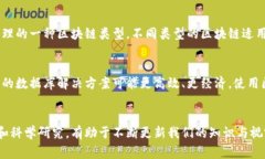 区块链技术近年来引起了广泛的关注与讨论。然