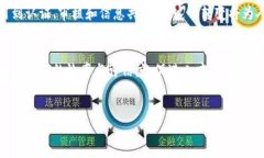 区块链国家资格认证是一个新兴的概念，结合了