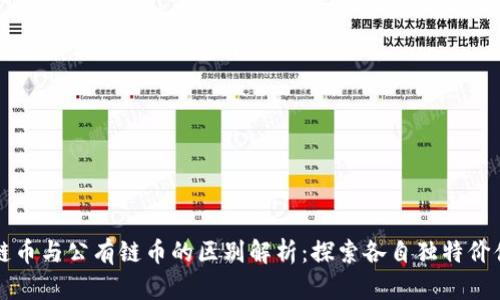区块链私有链币与公有链币的区别解析：探索各自独特价值与应用场景