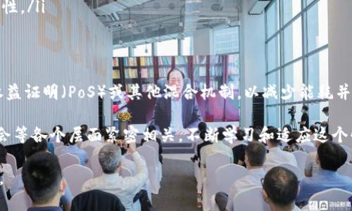 区块链挖矿是一个涉及复杂技术和经济模型的热门话题。简单来说，它是处理和验证区块链网络交易的一种方式。挖矿是去中心化网络中不可或缺的一部分，它不仅保证了网络的安全性，还使得新的代币或加密货币可以被发行。

挖矿的基本概念
在区块链技术中，挖矿是指通过计算机解决复杂数学难题，从而验证交易并将其添加到区块链中的过程。每当矿工成功解决一个数学难题，就会生成一个新的区块。这个过程通常需要大量的计算资源和电力，因此，挖矿需要高性能的计算机设备。

挖矿的目的
挖矿的主要目的是确保整个区块链网络的安全。每个区块都包含了最近的交易信息，并且一旦被添加到区块链中，就无法被更改。这保证了交易的透明性和不可篡改性。
另一个目的，则是通过挖矿来奖励矿工。成功挖掘一个区块的矿工会获得一定数量的加密货币作为奖励。这种经济激励机制使得矿工自愿为保持网络安全而投入资源。

挖矿的过程
整个挖矿过程可以分为几步：
ul
    li交易广播：用户在网络中进行交易，这些交易会被广播到整个网络。/li
    li交易验证：矿工们会对接收到的交易进行验证，确保其合法性。/li
    li生成候选区块：矿工将被验证的交易打包到一个候选区块中，准备开始挖矿过程。/li
    li解题过程：矿工们通过计算来解决特定的数学问题，这个问题的难度会不断调整，以确保新区块的产生时间大致稳定。/li
    li区块添加：第一个解决问题的矿工会把新生成的区块添加到区块链中，并公告网络。其他矿工会更新他们的副本，以确保数据一致性。/li
/ul

挖矿的类型
随着区块链技术的发展，挖矿的方式也多种多样。最常见的两种挖矿方式是：
ul
    listrong工作量证明（Proof of Work，PoW）/strong: 这是比特币等加密货币采用的主要方式。矿工需要通过消耗计算资源解决数学题，获得区块奖励。/li
    listrong权益证明（Proof of Stake，PoS）/strong: 这种方式依赖于持有加密货币的用户来进行验证交易。用户根据其持有的代币数量和持有时间来获得挖矿的机会，消耗的电力和计算资源相对较少。/li
/ul

挖矿的利与弊
虽然挖矿有其优势，但也存在不少争议。以下是挖矿的一些利与弊：

h4挖矿的优势/h4
ul
    li去中心化：挖矿使得网络不再依赖于中央机构，增强了安全性和透明度。/li
    li自由市场：任何人都可以参与挖矿，只要具备必要的设备和技术。根据市场需求，矿工能够获取盈利。/li
    li交易验证：挖矿确保了交易的合法性和网络的整体安全，使得用户的资产更加安全。/li
/ul

h4挖矿的弊端/h4
ul
    li能耗问题：许多挖矿方式消耗大量电力，对环境造成影响。/li
    li技术门槛：高性能的设备和复杂的技术使得普通用户难以参与挖矿。/li
    li集中化风险：随着挖矿技术的发展，少数大型矿场垄断了挖矿资源，削弱了网络的去中心化特性。/li
/ul

挖矿的未来
随着技术的不断进步，挖矿的方式也在不断演化。许多区块链项目正在探索更生态友好的方法，如权益证明（PoS）或其他混合机制，以减少能耗并提高网络效率。同时，区块链协议也在不断，以提高交易速度和降低成本。

总之，区块链挖矿是一项复杂但又充满可能性的技术。它不仅涉及到技术本身，还与经济、法律和社会等各个层面紧密相关。不断学习和适应这个快速变化的领域，将使得参与者更好地把握机遇，发挥其潜力。

采用这样的结构和多样化的语言风格，将有助于更好地吸引读者，并在搜索引擎中获得更好的排名。