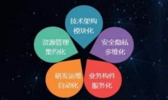 南京银行与区块链的关系涉及到金融科技领域的