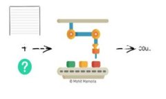 区块链生态保护是指在区块链技术的应用和发展