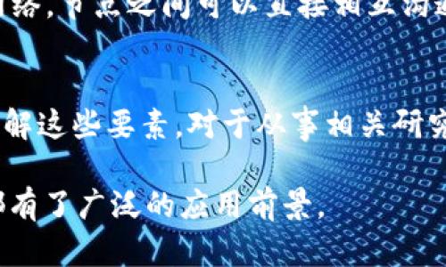 区块链技术是近年来备受关注的一个领域，它因其去中心化、安全性和透明性而受到广泛应用。为了深入了解区块链，我们需要明确其构成的三要素。下面我们来逐一分析这三要素。

1. 数据结构
区块链的基本组成部分是数据结构。每个区块都包含多条交易记录。这些交易记录以数据块的形式存储在链条中，每个区块都有一个唯一的标识符，通常称为哈希值。这个哈希值是通过区块内的数据生成的，如果区块内的数据被更改，哈希值也会随之改变。这种机制保证了数据的不可篡改性，使得所有人都可以信任链条上的数据。

2. 共识机制
区块链中的共识机制是确保网络中所有节点对数据达成一致的方式。常见的共识机制有工作量证明（PoW）、权益证明（PoS）等。工作量证明要求节点通过计算复杂的数学问题来验证交易，并获得相应的奖励。而权益证明则根据持有的代币数量来选择验证者。共识机制保证了网络的安全性和稳定性，防止恶意攻击与双重消费。

3. 网络协议
区块链的网络协议决定了节点之间如何进行通信、如何传播交易记录和区块信息。网络协议的设计影响了交易的速度、费用和安全性。例如，透过P2P网络，节点之间可以直接相互沟通，减少中介的参与，提高了效率。此外，协议还规定了节点在接收到新交易或区块时应采取的动作，从而保证整个网络的统一性和可靠性。

总结
区块链的三要素——数据结构、共识机制和网络协议，构成了这一技术的基础。它们相互依存，共同保证区块链的安全性、透明性和不可篡改性。深入理解这些要素，对于从事相关研究或应用开发都是至关重要的。

通过以上对区块链三要素的分析，我们可以看到区块链技术的复杂性与其在现代社会中的重要性。同时，这些要素的结合，使得区块链在各行各业中都有了广泛的应用前景。