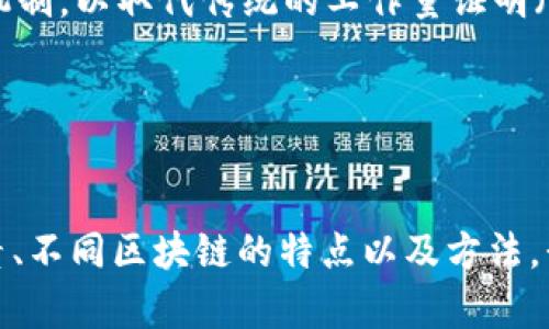 区块链出块数量是指在区块链网络中，成功创建并添加到区块链上的区块的数量。每个区块中通常包含了一定数量的交易数据。在区块链技术中，区块的生成是一个重要的过程，因为它直接关系到网络的安全性、数据的一致性和交易的确认速度。

区块链的基本概念
在深入了解出块数量之前，我们需要先了解区块链的基本概念。区块链是一种分布式数据库技术，它通过去中心化的方式记录交易数据。每个区块像一个数据库的“记录”，而这些记录通过加密方式相互连接，形成一个链条。

出块数量的意义
出块数量直接影响到区块链的各个方面，包括网络的安全性、交易效率及其整体性能。以下是出块数量的重要性：
ul
    listrong交易确认速度：/strong出块数量越多，交易被确认的速度通常也会越快。用户可以更快看到其交易的确认，这对实时支付或其它需要迅速处理的交易场景非常重要。/li
    listrong网络安全性：/strong出块数量与网络安全性密切相关。每个区块都包含上一个区块的Hash值，确保了链条的完整性。因此，更多的出块数量可以增加对网络攻击的抵御能力。/li
    listrong激励机制：/strong在许多区块链网络中，矿工通过挖矿获得奖励。出块数量直接关系到矿工的收益。因此，稳定的出块数量是保证矿工积极性的一个重要因素。/li
    listrong数据存储与管理：/strong每一个区块存储了一定数量的交易数据，稳定的出块数量有利于数据的管理与存储，使得整个网络的运营更加高效。/li
/ul

影响出块数量的因素
区块链的出块数量受多种因素的影响，以下是一些主要因素：
ul
    listrong算法机制：/strong不同的区块链采用不同的共识机制，例如工作量证明（PoW）、权益证明（PoS），这些机制直接影响出块的速度和频率。/li
    listrong网络拥堵情况：/strong当网络交易量激增时，矿工可能需要更长的时间来选择和打包交易。这会导致出块的时间延长，从而影响出块数量。/li
    listrong矿工的计算能力：/strong矿工的设备和运算能力决定了他们找到新区块的速度。如果网络中的矿工数量增加，可能会提高出块的速度。/li
    listrong区块大小：/strong每个区块可以包含的交易数量有限。如果区块大小设置为较小的值，可能会导致出块数量的增加，但也可能降低每个区块的交易数量。/li
/ul

不同类型区块链的出块数量
不同类型的区块链在出块数量方面也存在差异：
ul
    listrong比特币：/strong比特币的出块时间大约为10分钟，每个区块最多包含1MB的交易数据。这意味着比特币的每小时出块数量相对较低，通常为6个区块。/li
    listrong以太坊：/strong以太坊的出块时间约为15秒，因此在同一时间段内，它的出块数量和交易确认速度通常高于比特币。/li
    listrong其他区块链：/strong一些新兴的区块链，如Solana和Polygon，采用了更快的共识机制，能够在较短时间内生成更多的区块。这些网络的出块数量可能会大幅提高，适合处理高频率的交易。/li
/ul

出块数量的方法
为了提高区块链的出块数量，可以通过以下几种方法进行：
ul
    listrong提高区块大小：/strong通过增大单个区块可以容纳的交易数量，从而在相同的时间内增加交易的处理效率。/li
    listrong共识机制：/strong发展更高效的共识机制，减少验证所需的时间。比如，许多新兴区块链项目开始采用权益证明（PoS）机制，以取代传统的工作量证明（PoW）。/li
    listrong增加交易费用：/strong在交易繁忙时期，适当提高交易费用可以激励矿工更快地打包交易，从而增加出块数量。/li
/ul

结语
出块数量不仅是衡量区块链网络性能的重要指标，也是各类参与者（如矿工、用户等）关心的焦点。通过了解出块数量的意义、影响因素、不同区块链的特点以及方法，我们能够更好地参与区块链生态，做出更加明智的决策。随着技术的不断发展，未来区块链网络的出块数量将面临更多的挑战和机遇。