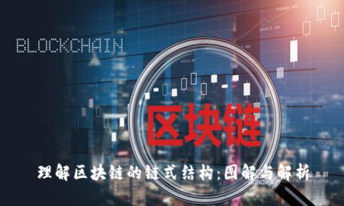 理解区块链的链式结构：图解与解析