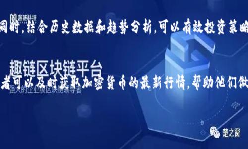 非小号行情区块链是一个提供加密货币市场行情和区块链相关信息的平台。用户可以在这个平台上查看不同加密货币的实时价格、涨跌幅度、市值、成交量等数据。它的目的是帮助投资者了解市场动态，做出投资决策。

以下是关于非小号行情区块链的一些关键点：

什么是非小号行情区块链？
非小号行情区块链是一个专注于加密货币市场的信息查询网站。它提供多种数字货币的实时行情数据，用户可以通过这个平台快速获取所需的市场信息。这对于想要投资加密货币的用户来说是非常重要的工具。

非小号的功能与特点
非小号的主要功能包括实时行情查询、历史数据分析、市场排行、资讯发布等。用户可以查看各大交易所的价格，并能了解不同币种的市场表现。
这个平台还提供了多种图表工具，帮助用户进行更深入的市场分析。其界面友好，操作简单，适合初学者使用。

为什么选择非小号？
选择非小号有很多原因。首先，它提供的行情数据更新频率高，能够实时反映市场变化。其次，平台上信息的全面性使得用户可以获取足够的决策依据。此外，非小号的用户社区活跃，用户可以在这里交流投资经验。

如何使用非小号进行投资决策？
使用非小号进行投资决策时，用户应关注实时行情数据，如价格、成交量、市场情绪等指标。同时，结合历史数据和趋势分析，可以有效投资策略。平台的功能强大，能够满足不同层次投资者的需求。

总结
非小号行情区块链为用户提供了一个全面、高效的市场信息查询平台。通过这个平台，投资者可以及时获取加密货币的最新行情，帮助他们做出明智的投资决策。无论是新手还是资深投资者，非小号都能为其提供有价值的信息支持。

希望以上信息对你理解非小号行情区块链有所帮助！如有其他问题，欢迎随时询问。