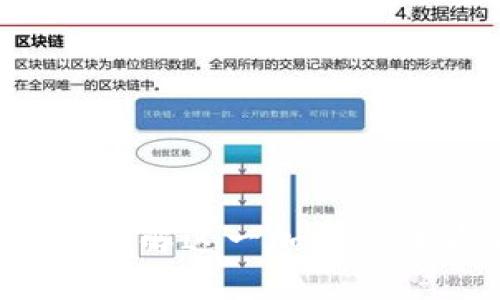 区块链狗狗币：深入了解这一加密货币背后的魅力与潜力