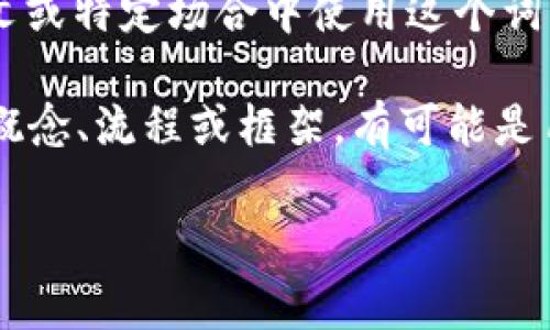 区块链的术语中，