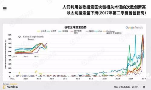深入解析区块链GST：如何改变数字经济游戏规则