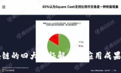 区块链的四大特征解析及应用成果分析