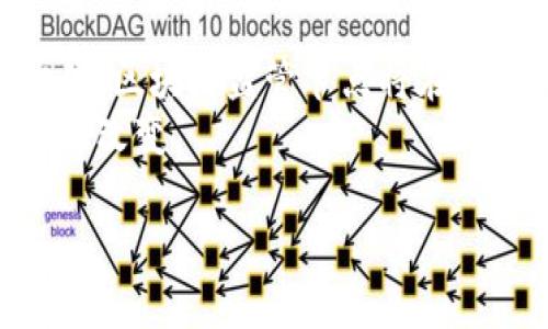 bishou区块链监管节点解密：如何实现透明与安全的完美平衡/bishou
区块链, 监管节点, 解密, 透明安全/guanjianci

什么是区块链监管节点？
区块链技术的迅猛发展使得其应用范围越来越广泛。这包括金融、供应链管理、医疗健康等多个领域。与此并行的是，区块链监管节点的出现，它为区块链网络的安全和透明性提供了重要支持。监管节点是指在区块链网络中承担监管职能的节点。它们的任务是监控链上活动，确保交易的合规性，保护用户权益，以及打击诈骗行为。

区块链监管节点的功能
监管节点的主要功能不仅仅是监控，还包括分析和应对潜在的风险。通过强大的数据分析能力，监管节点可以快速识别异常活动。例如，在金融领域，如果某个账户出现了异常大额交易，监管节点能够及时发出警报，触发进一步调查。
此外，监管节点还可以确保所有参与者遵循既定的协议和原则。合规性检测是其工作的重要组成部分。监管节点会对所有进入区块链的交易进行审查，确保它们符合法律法规。在一些情况下，监管节点甚至可以直接反制不合规的交易。

解密监管节点的工作原理
那么，监管节点的解密工作到底是如何实现的呢？首先，监管节点会对区块链上的数据进行加密。当交易记录在区块链中生成时，这些数据会被加密存储。在监管节点的支持下，相关部门可以对加密数据进行解密，从而获取所需的信息。
这一过程不仅保证了数据的安全性，也确保了调查过程的透明性。监管机构可以在保证用户隐私的基础上，有效进行合规审查和风险管理。同时，由于数据是以分散的方式存储在区块链上，单个节点无法篡改数据，从而确保信息的真实性。

监管节点的透明性与安全性
由于区块链的去中心化特性，监管节点具有天然的透明性。每一个用户都可以随时查阅交易记录，了解自己的资产状况。这种透明性使得所有参与者都能对区块链网络的运作进行监督，防止权力的集中与滥用。
然而，透明性并不意味着安全性的妥协。在区块链技术中，数据的加密和分散存储极大地提高了安全性。即使某个节点遭受攻击，黑客也无法轻易获得整个网络的信息。这使得区块链依然是一个相对安全的环境。

区块链监管节点的应用案例
区块链监管节点在多个领域都得到了成功应用。以金融行业为例，监管节点能够对交易进行实时监控，降低资金被挪用或犯罪的风险。在一些国家，区块链监管技术甚至已经被纳入了国家经济发展战略。
在供应链管理中，监管节点能够追踪产品的整个生命周期，从原材料采购到产品销售。通过这些数据，企业可以有效地分析市场需求，生产效率，同时增强消费者的信任感。

未来展望
展望未来，区块链监管节点的技术也将不断发展。随着人工智能和大数据技术的进一步融合，监管节点将能够更智能地分析交易数据，提升风险预警能力。此外，越来越多的国家和地区认识到区块链的重要性，将其纳入政策框架，从而推动行业的健康发展。
此外，公众对区块链技术的认知也在不断提高。用户开始意识到透明和安全的重要性，他们希望使用更加安全的金融服务。监管节点正好迎合了这一需求，未来将发挥更大的作用。

总结
区块链监管节点解密是区块链技术发展中的重要一环。它不仅提高了金融交易的透明度，还增强了系统的安全性。随着技术的不断进步，我们有理由相信，区块链监管节点将在未来为各行各业带来更多的机遇和挑战。
总而言之，区块链监管节点解密不仅是技术的创新，也是对未来商业模式的探索。通过实现透明与安全的完美平衡，区块链能够为我们的生活带来更好的改变。

此内容为您提供了关于区块链监管节点解密的详细介绍，其中包含了许多相关的知识和深入的分析，希望能够您的推广和需求。